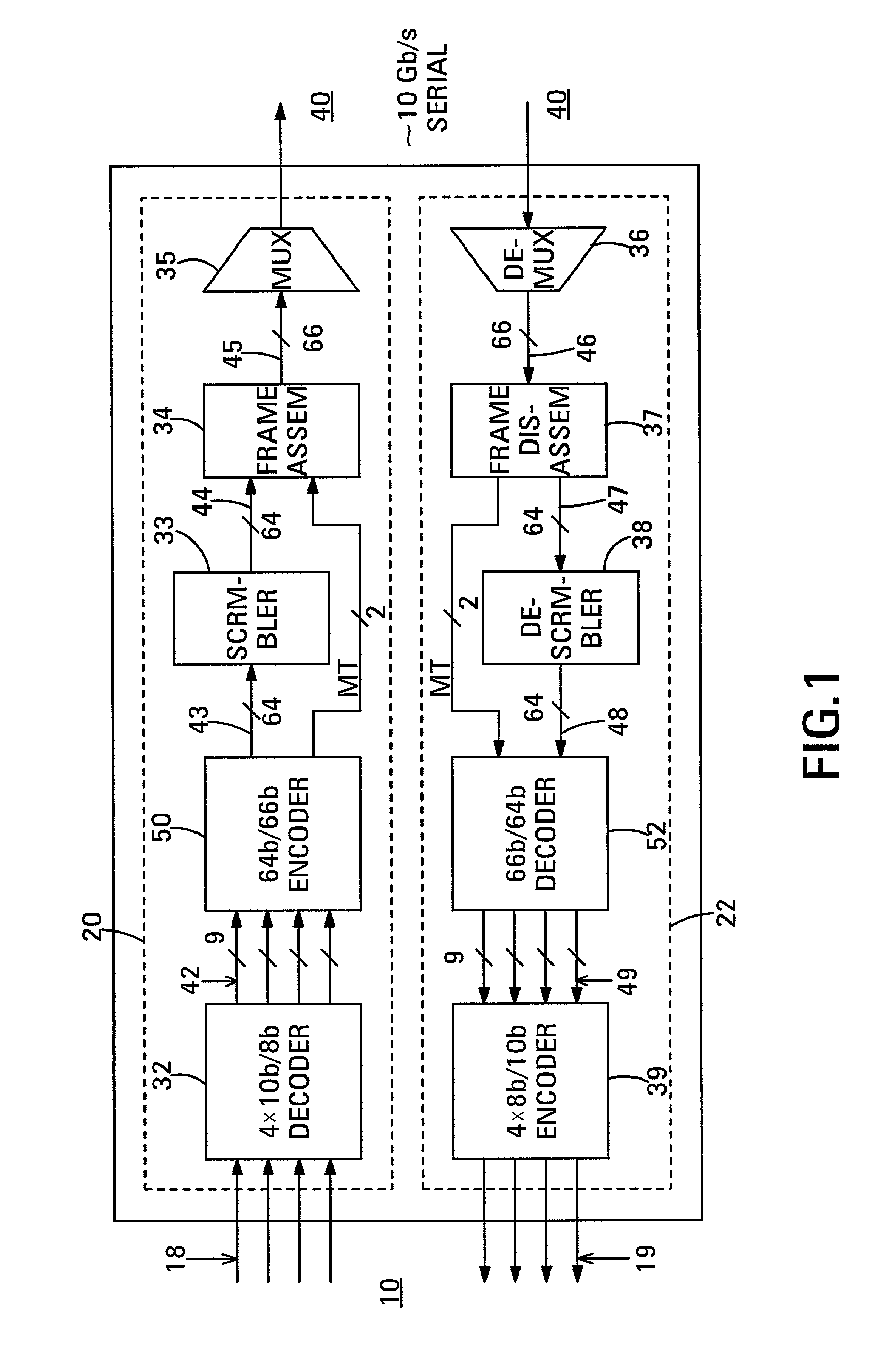 Data communication system with self-test facility