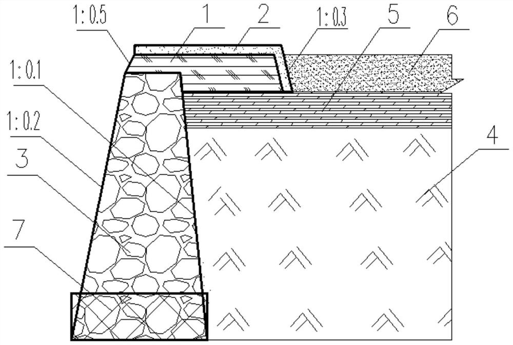 Method of changing dry land to paddy field in mountainous yellow soil area