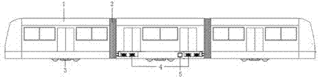 New energy power-driven rail bus group