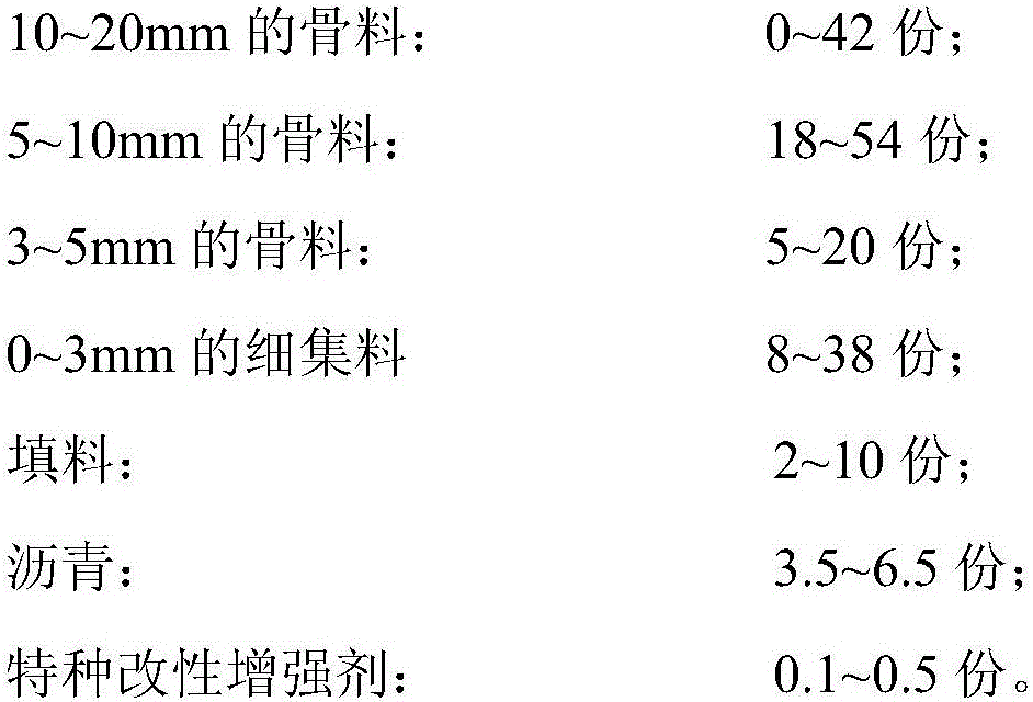 Ballastless track-structured waterproof vibration-reducing flexible protecting structure and paving method thereof