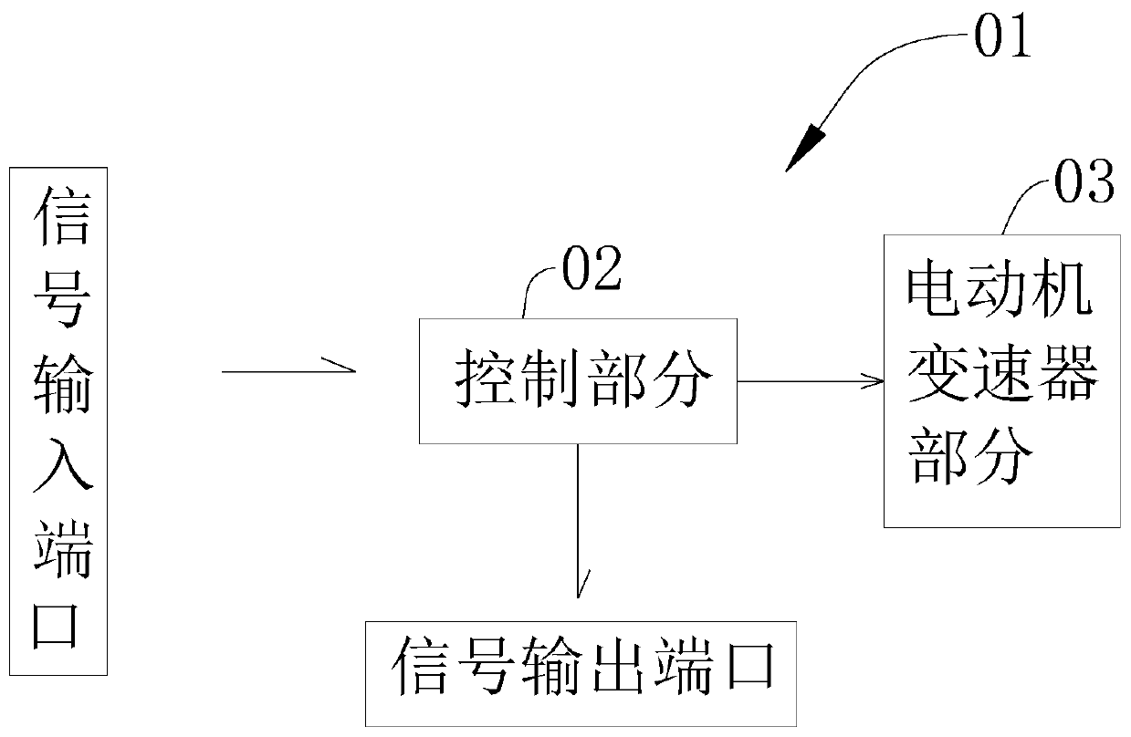 Intelligent variable-frequency electric actuating mechanism capable of being used for strong magnetic field and diamagnetic method