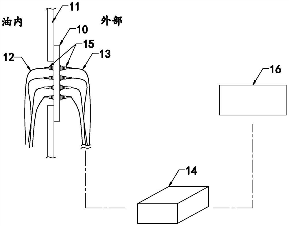 Fluorescent optical fiber temperature measurement system and method based on wireless sensing