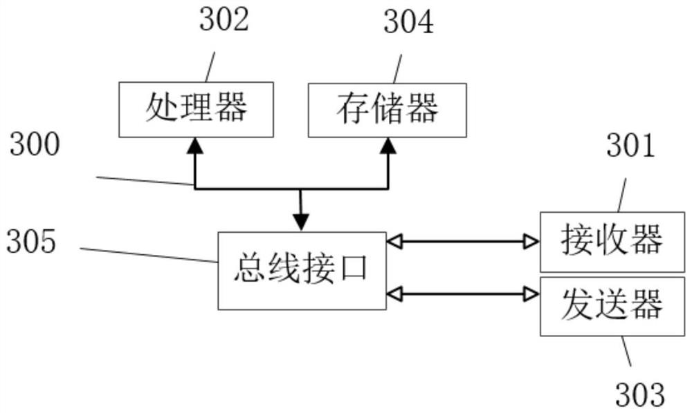 Balanced temperature return intelligent unfreezing method and system for low-temperature frozen food