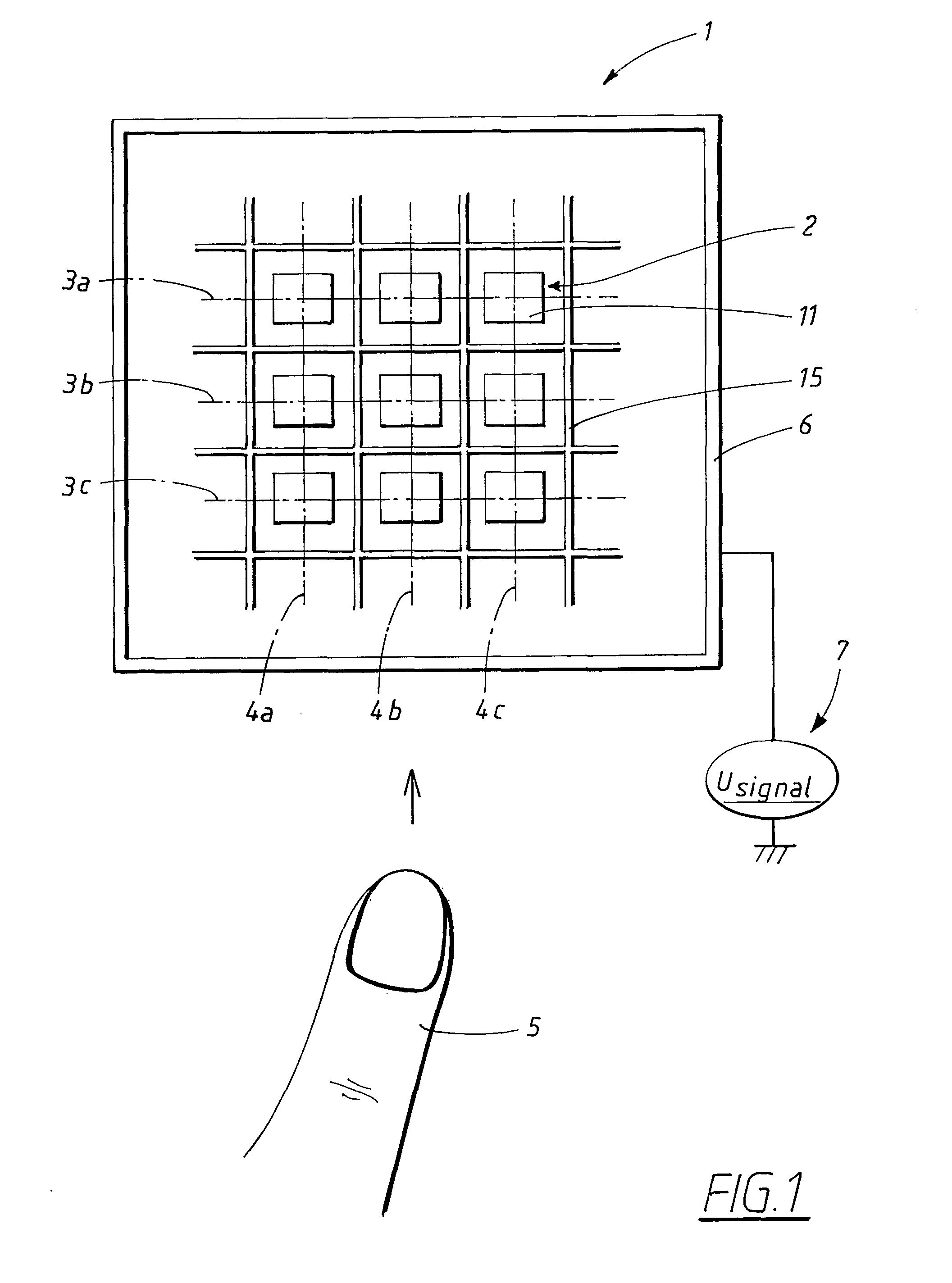 Fingerprint Sensor Equipment