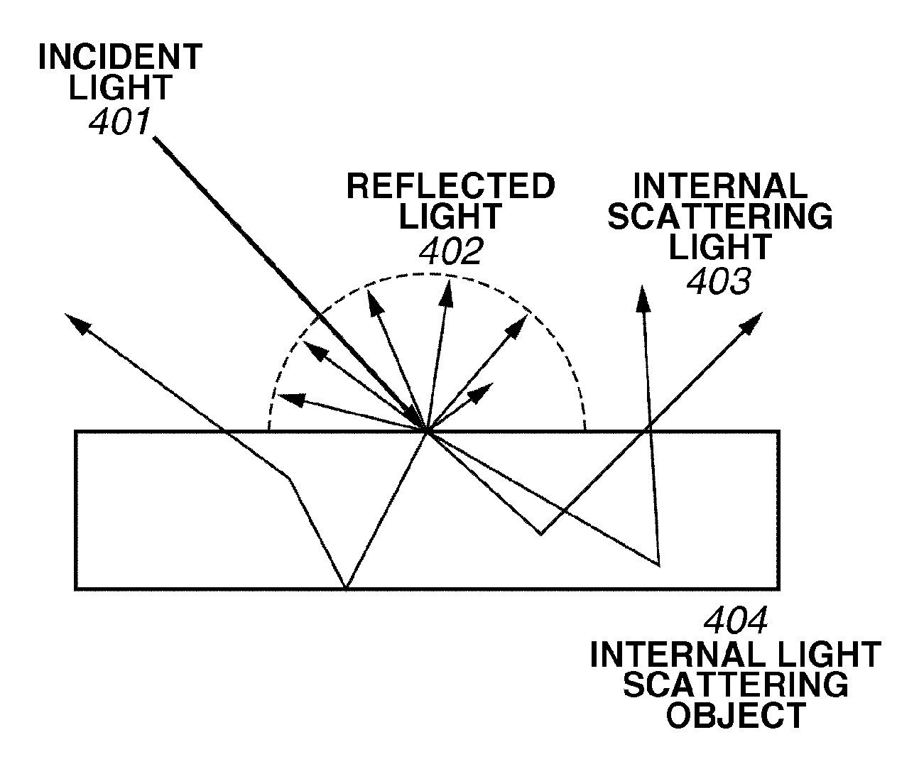 Image processing apparatus and control method thereof