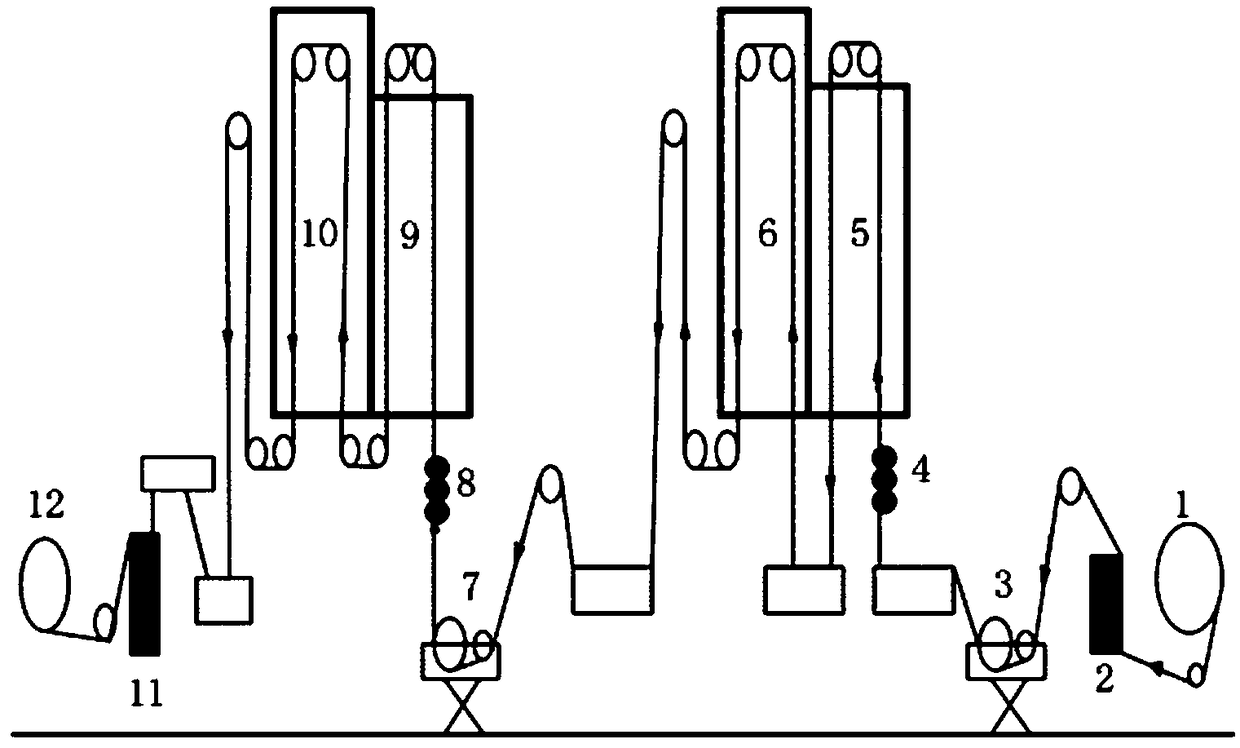 Environment-friendly fiber framework material impregnation liquid, preparation method thereof and application of liquid