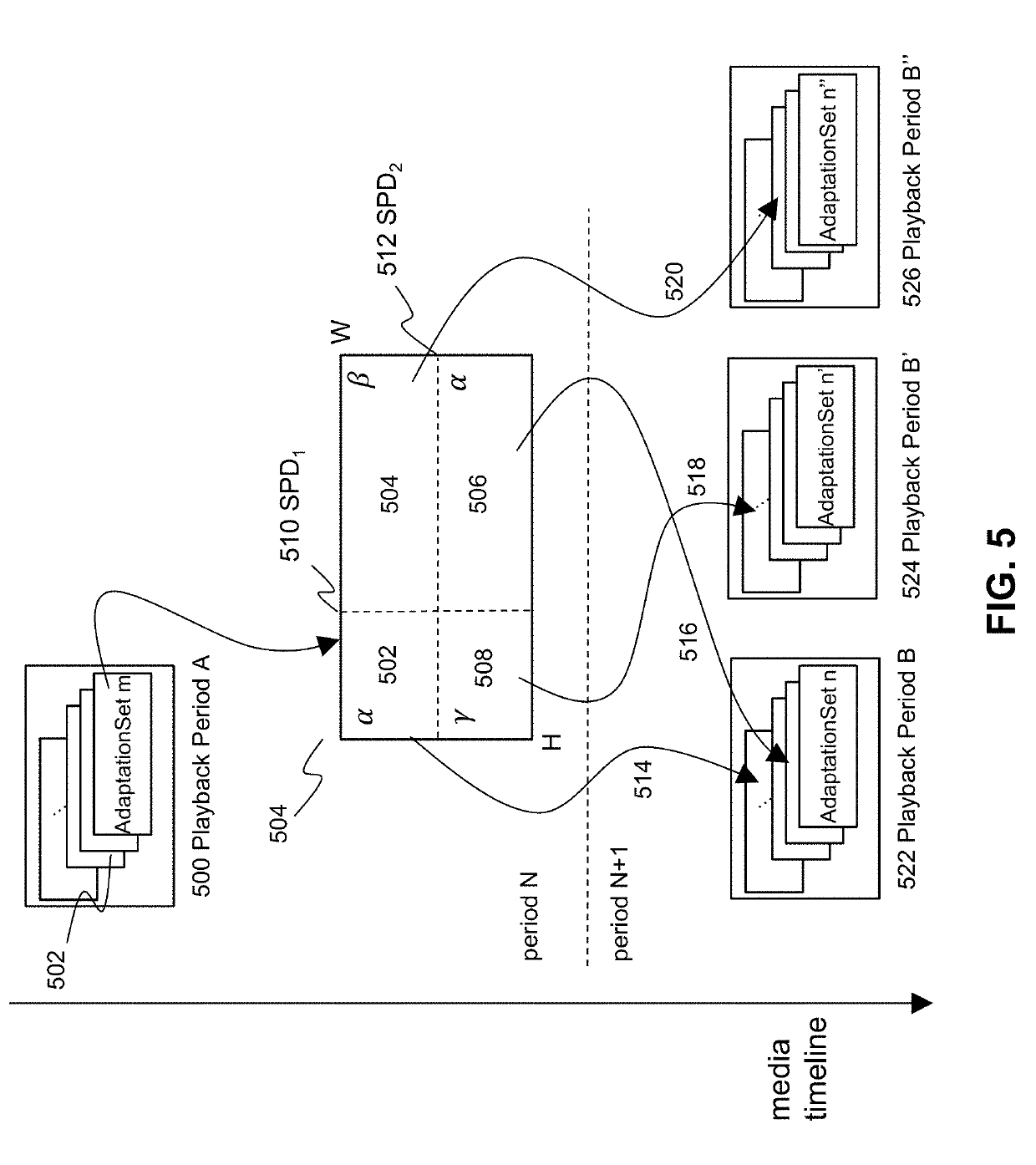 Cilent-Based Adaptive Streaming of Nonlinear Media