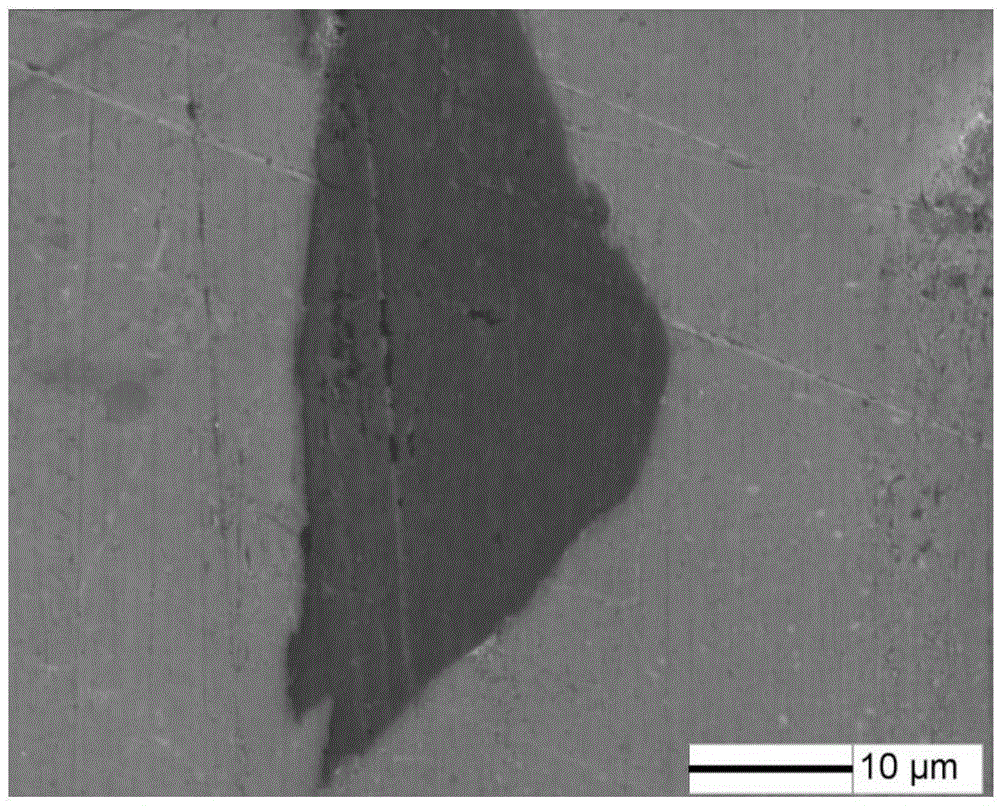 Method for preparing graphene reinforced metal-based composite material through discharge plasma (SPS) sintering