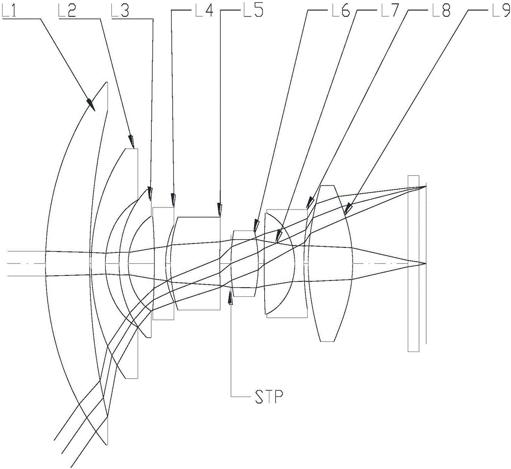 Imaging optical system