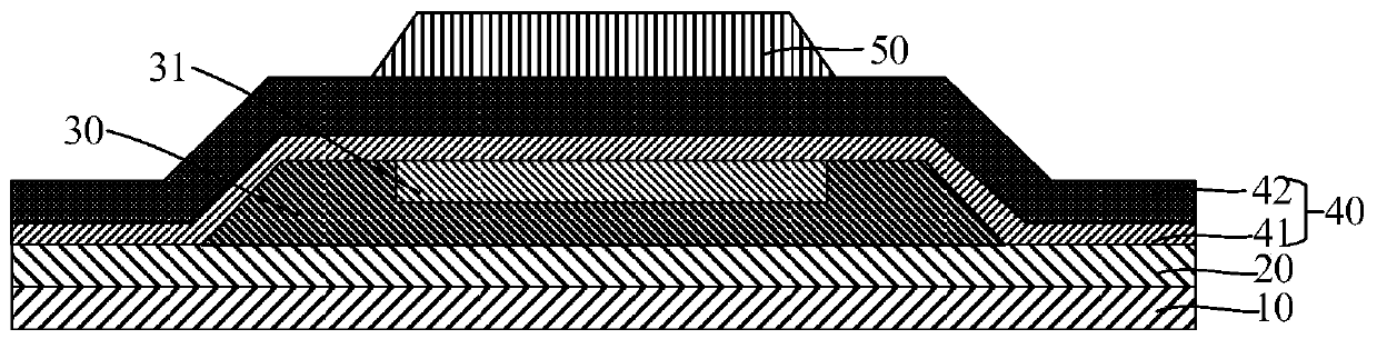 Array substrate and manufacturing method of the array substrate