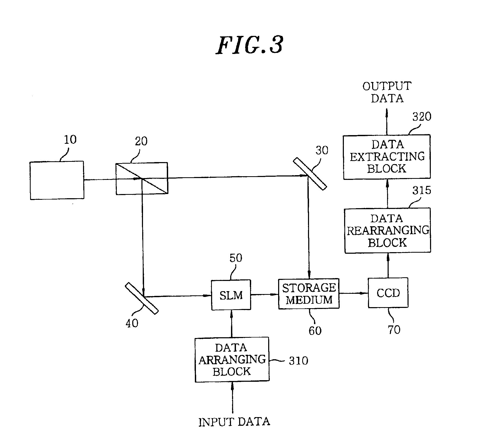 Data input method for a holographic digital data storage system