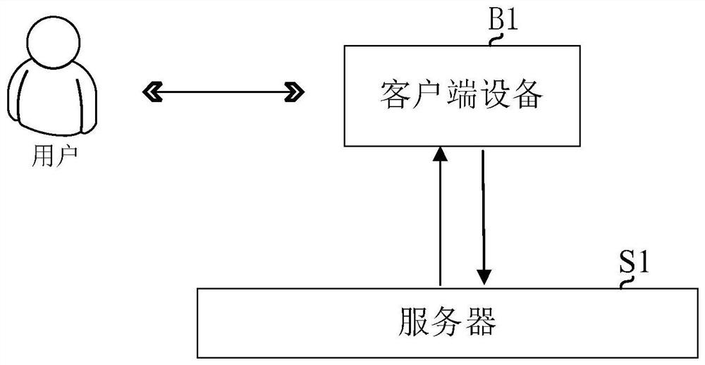 Intelligent identification method of water transparency based on image recognition and plug plate assembly