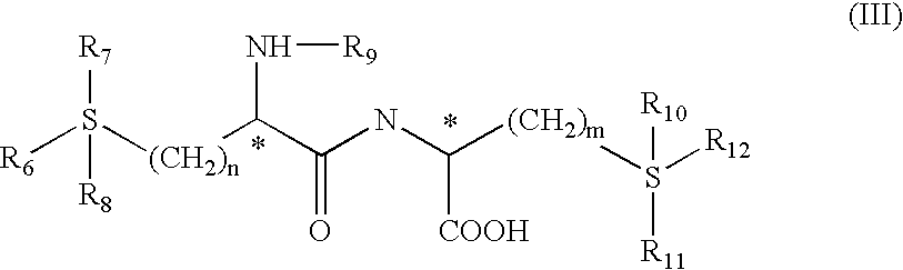 Compositions for promoting hair growth