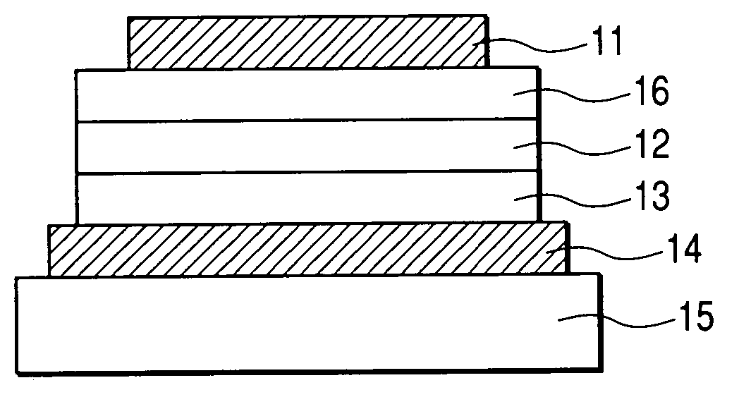 Compound and organic electroluminescense device using the same