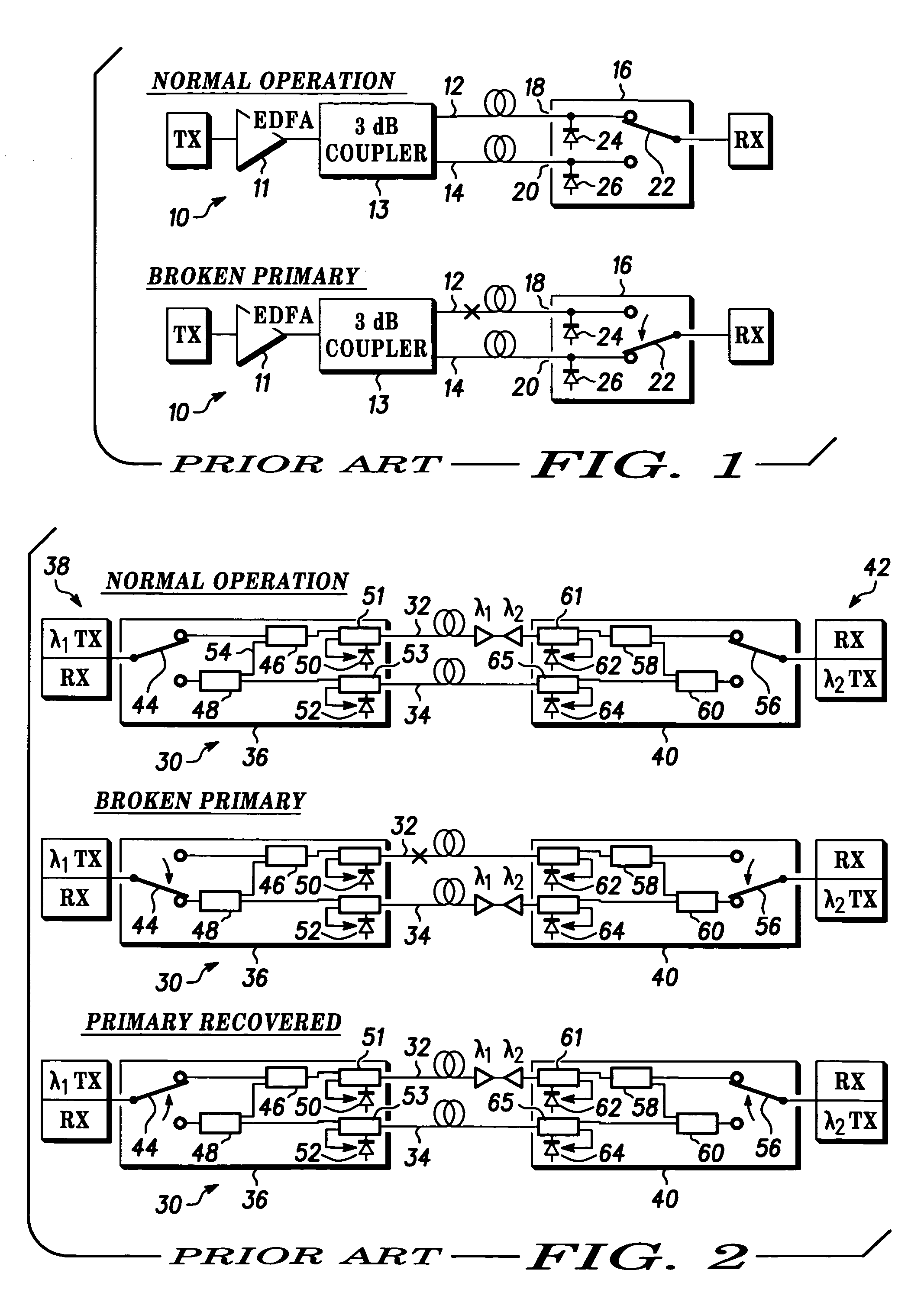 Use of variable ratio couplers for network protection and recovery