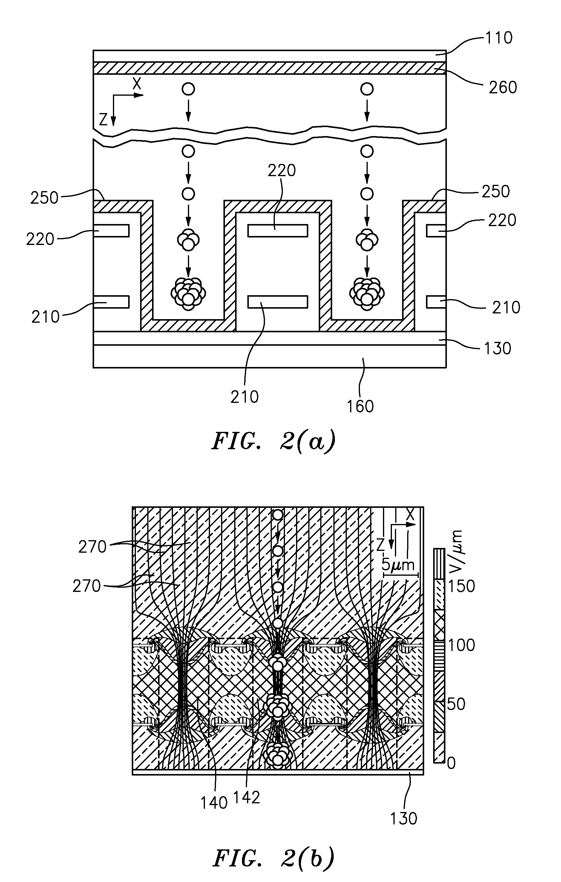 Field-shaping multi-well avalanche detector for direct conversion amorphous selenium