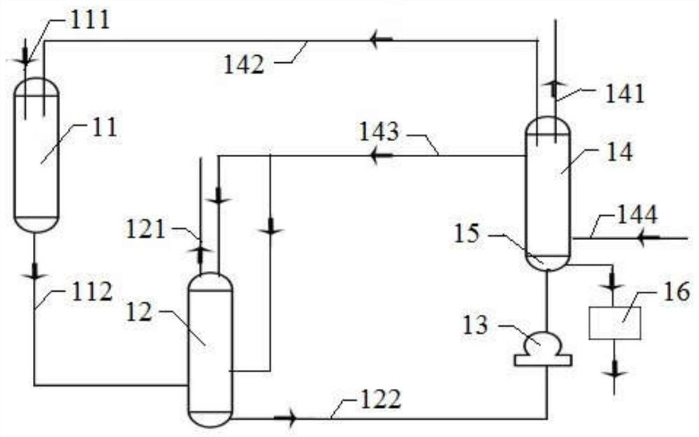 Desulfurization liquid for absorbing H2S, desulfurization system and desulfurization method