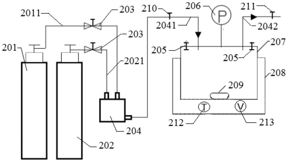 Desulfurization liquid for absorbing H2S, desulfurization system and desulfurization method