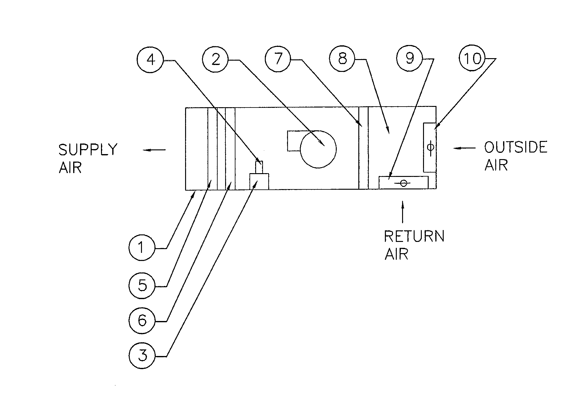 Integrated bi-polar ionization air purification for fan-powered air distribution devices