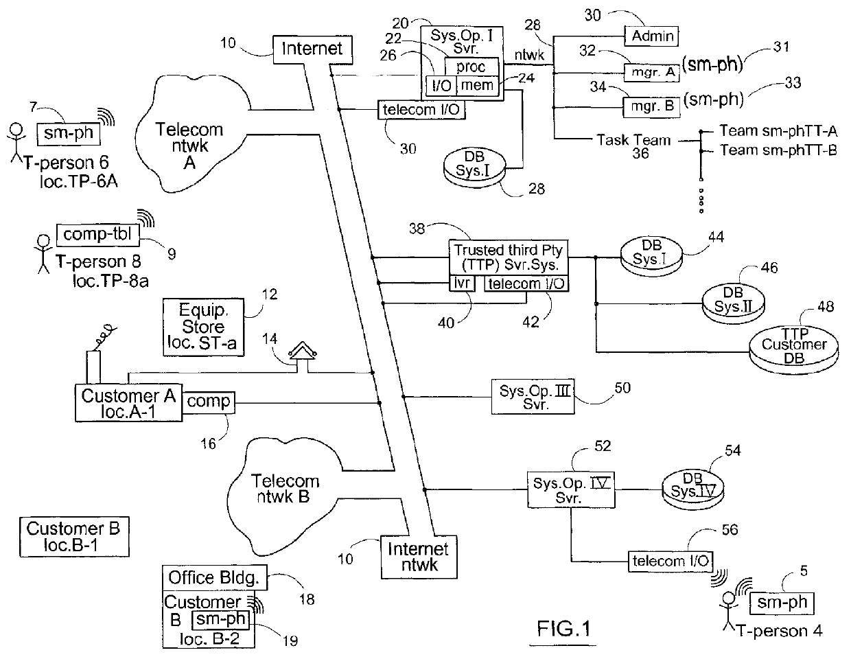 Method and system to define implement and enforce workflow of a mobile workforce