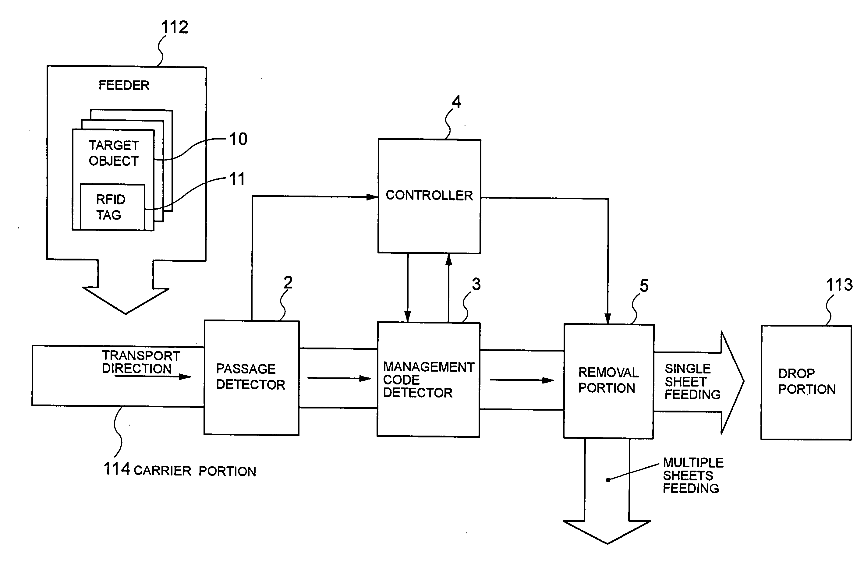 Multiple sheets feeding detection apparatus, sorter, and method of detecting multiple sheets feeding