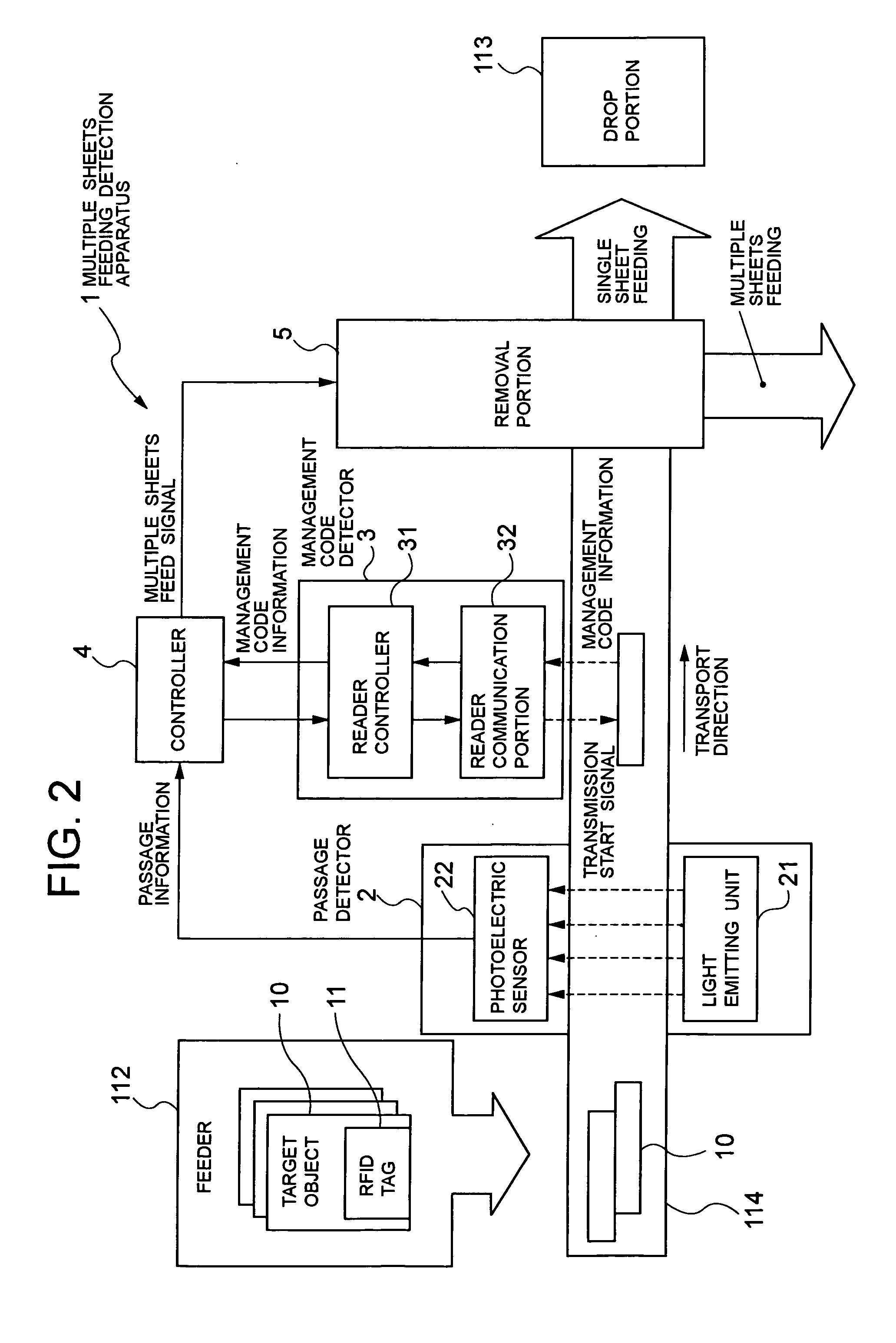 Multiple sheets feeding detection apparatus, sorter, and method of detecting multiple sheets feeding