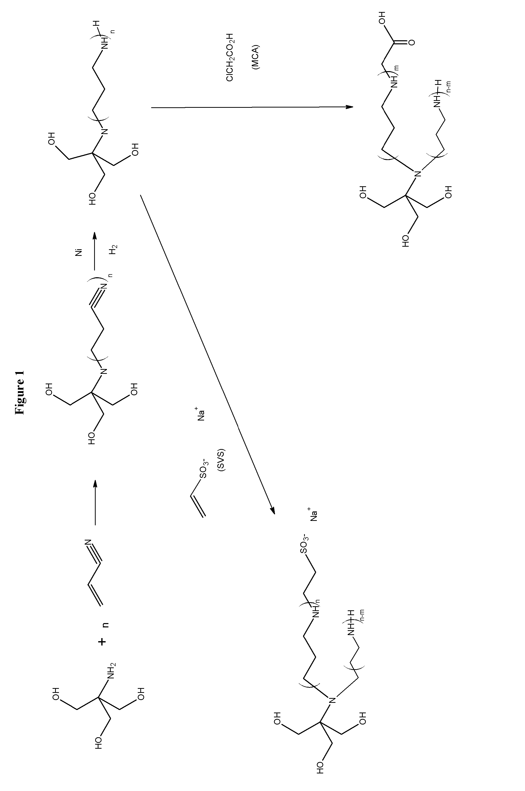 Biological Buffers with Wide Buffering Ranges