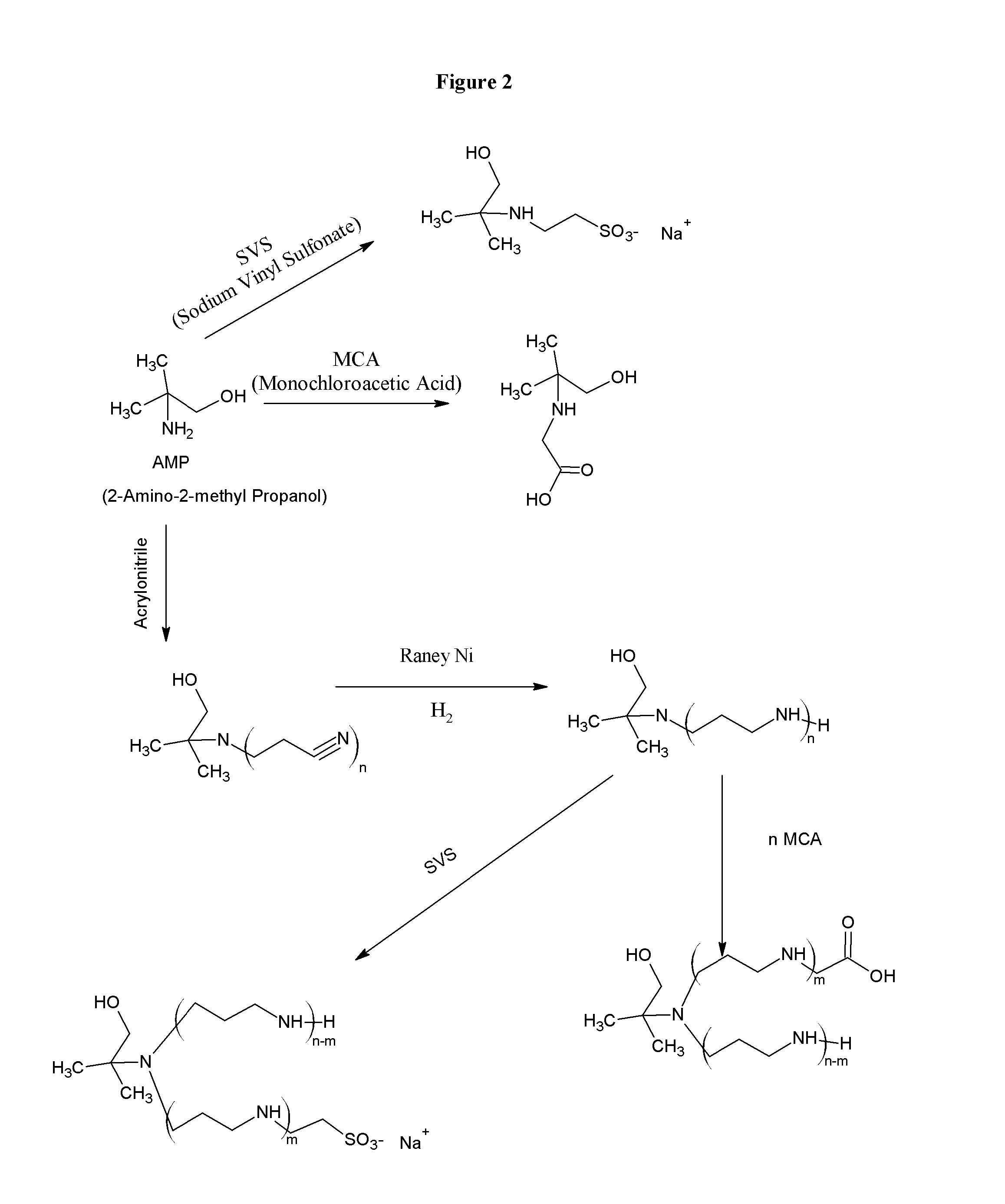 Biological Buffers with Wide Buffering Ranges