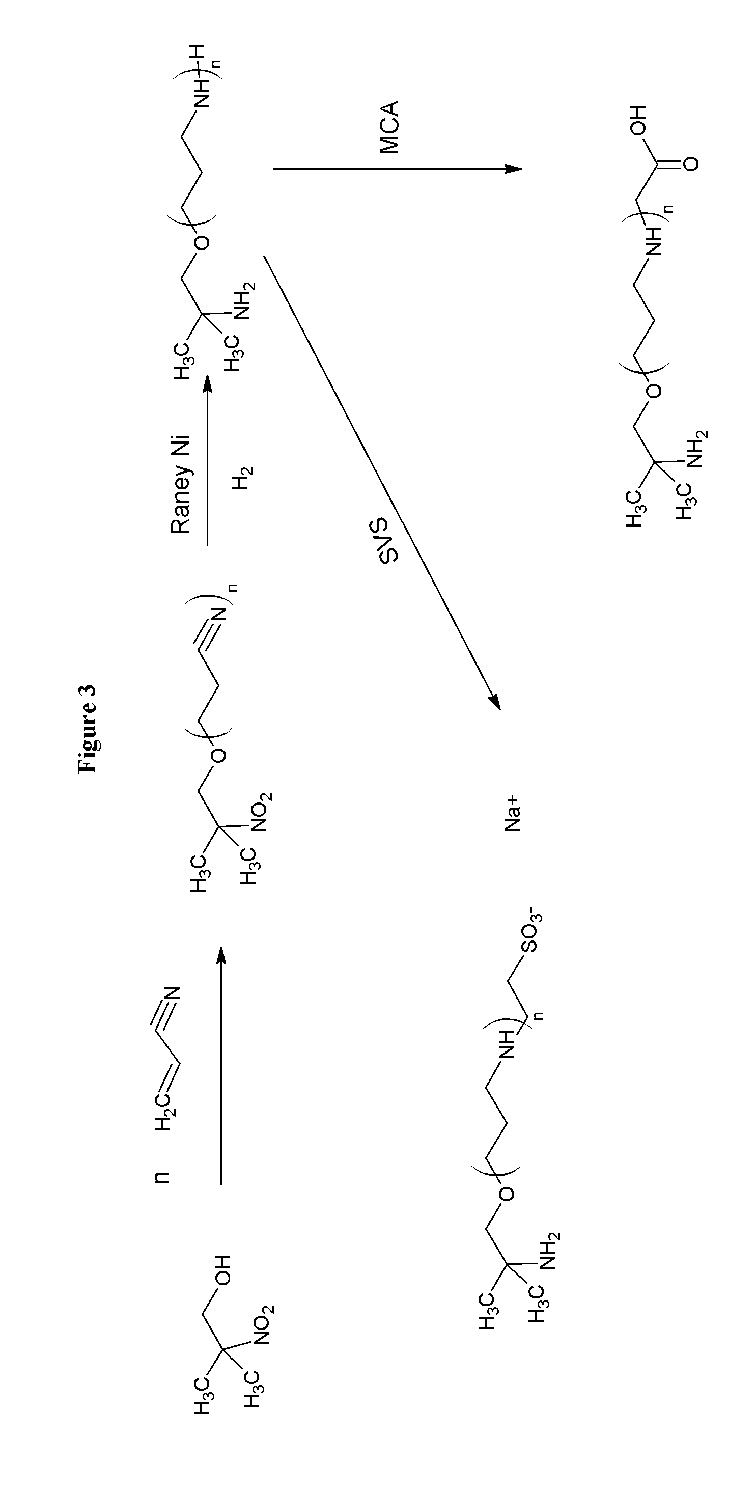 Biological Buffers with Wide Buffering Ranges