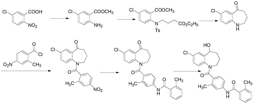 Preparation method of tolvaptan