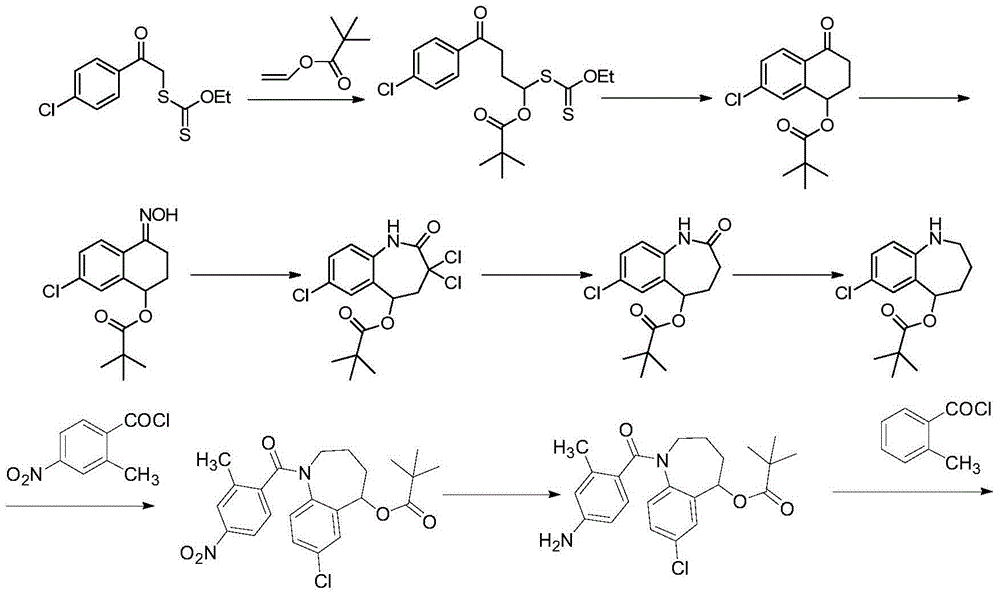 Preparation method of tolvaptan