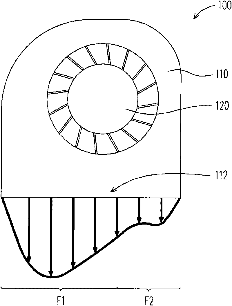 Radiator optimally designed according to wind speeds in flow fields