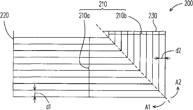 Radiator optimally designed according to wind speeds in flow fields