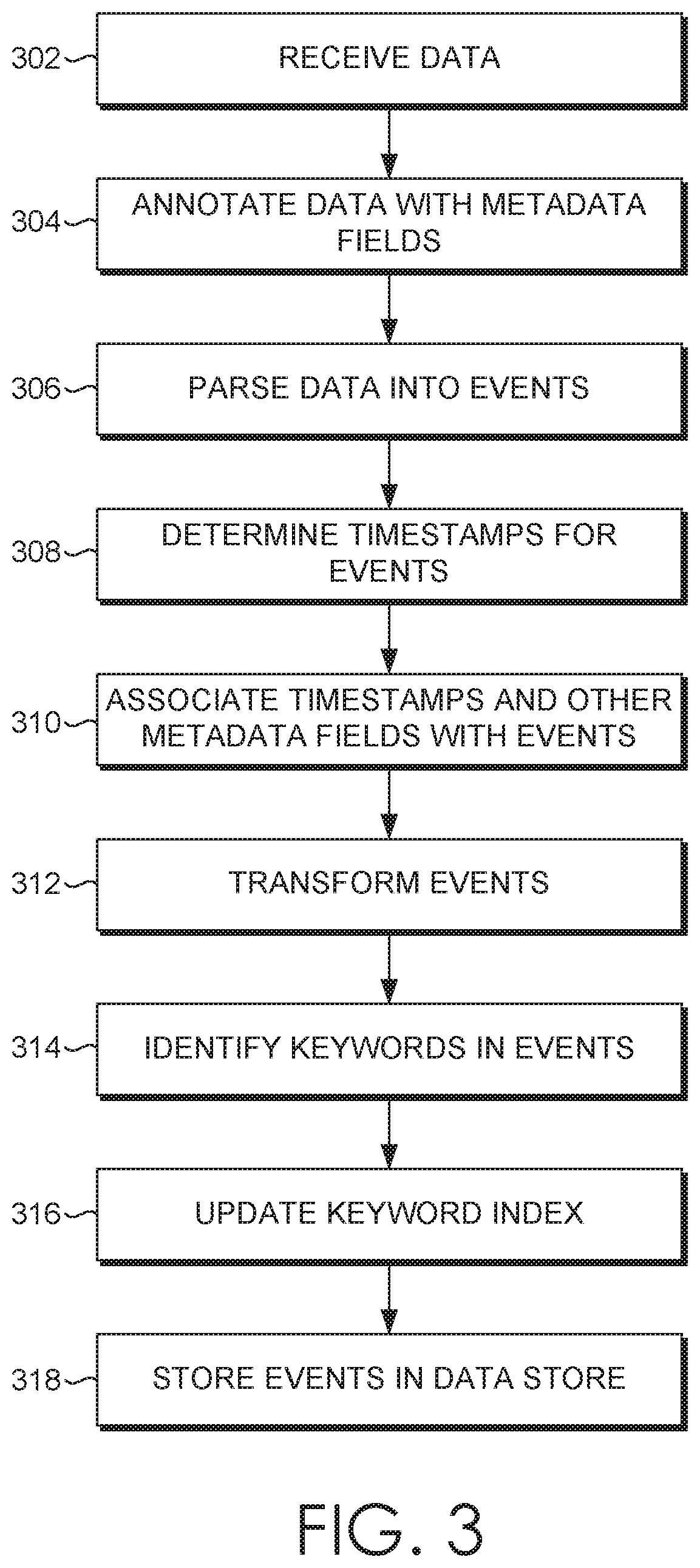 Detecting and mitigating leaked cloud authorization keys