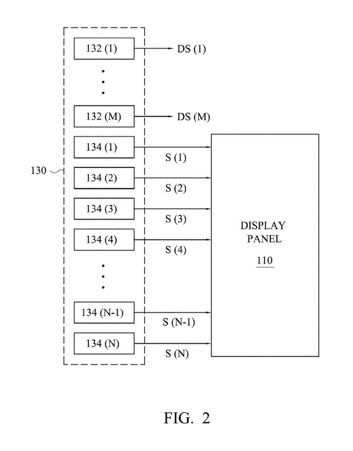 Gate driving circuit and display device