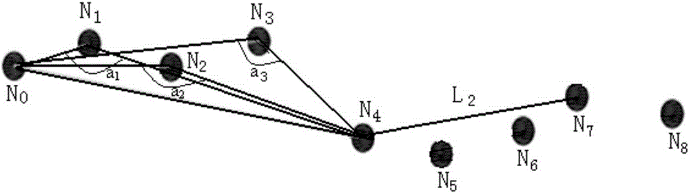 Method for optimization processing of signal test data in wireless network plan