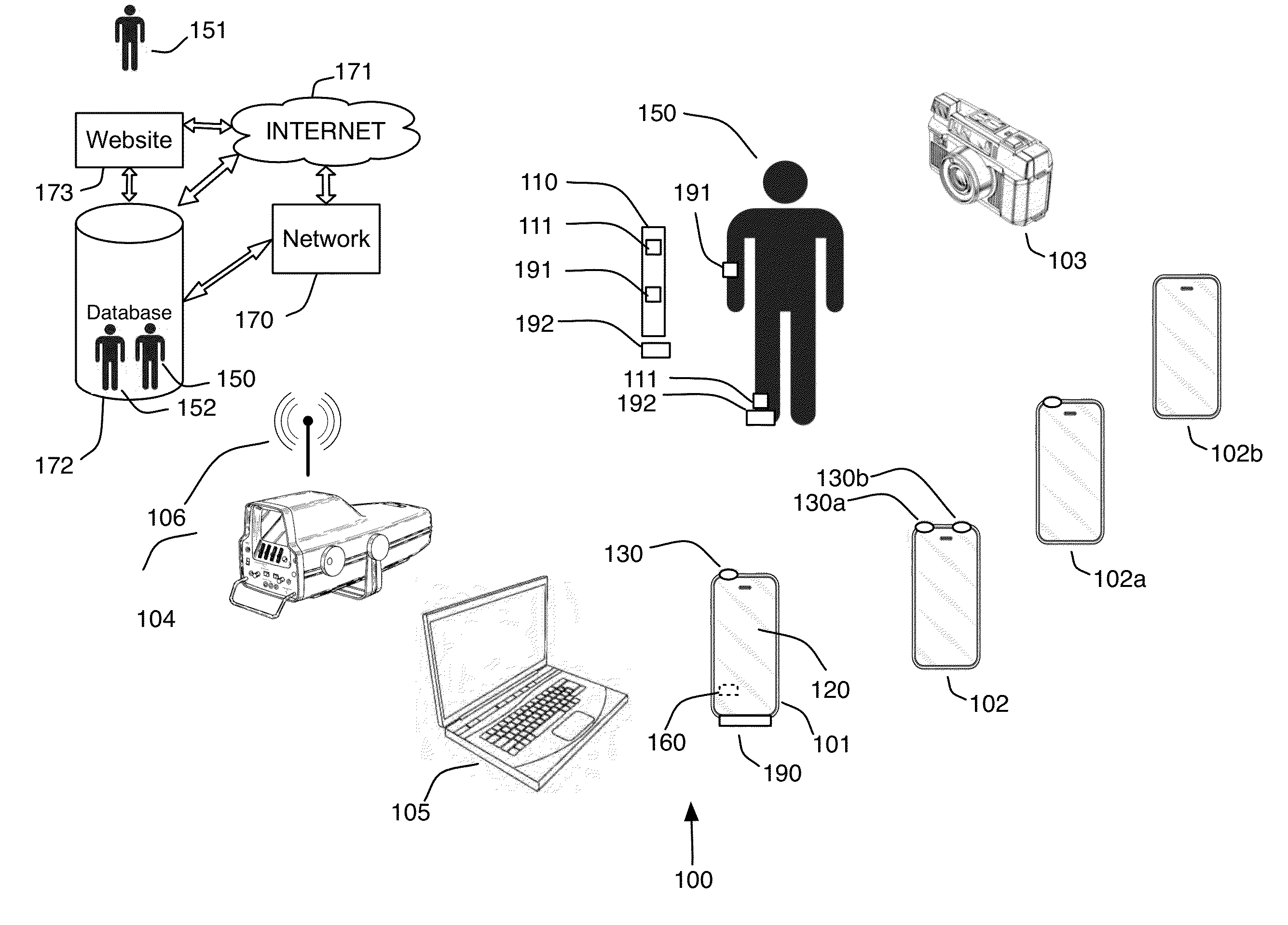 Intelligent motion capture element