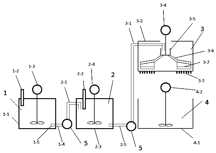 A water phase clay adsorbent forming equipment