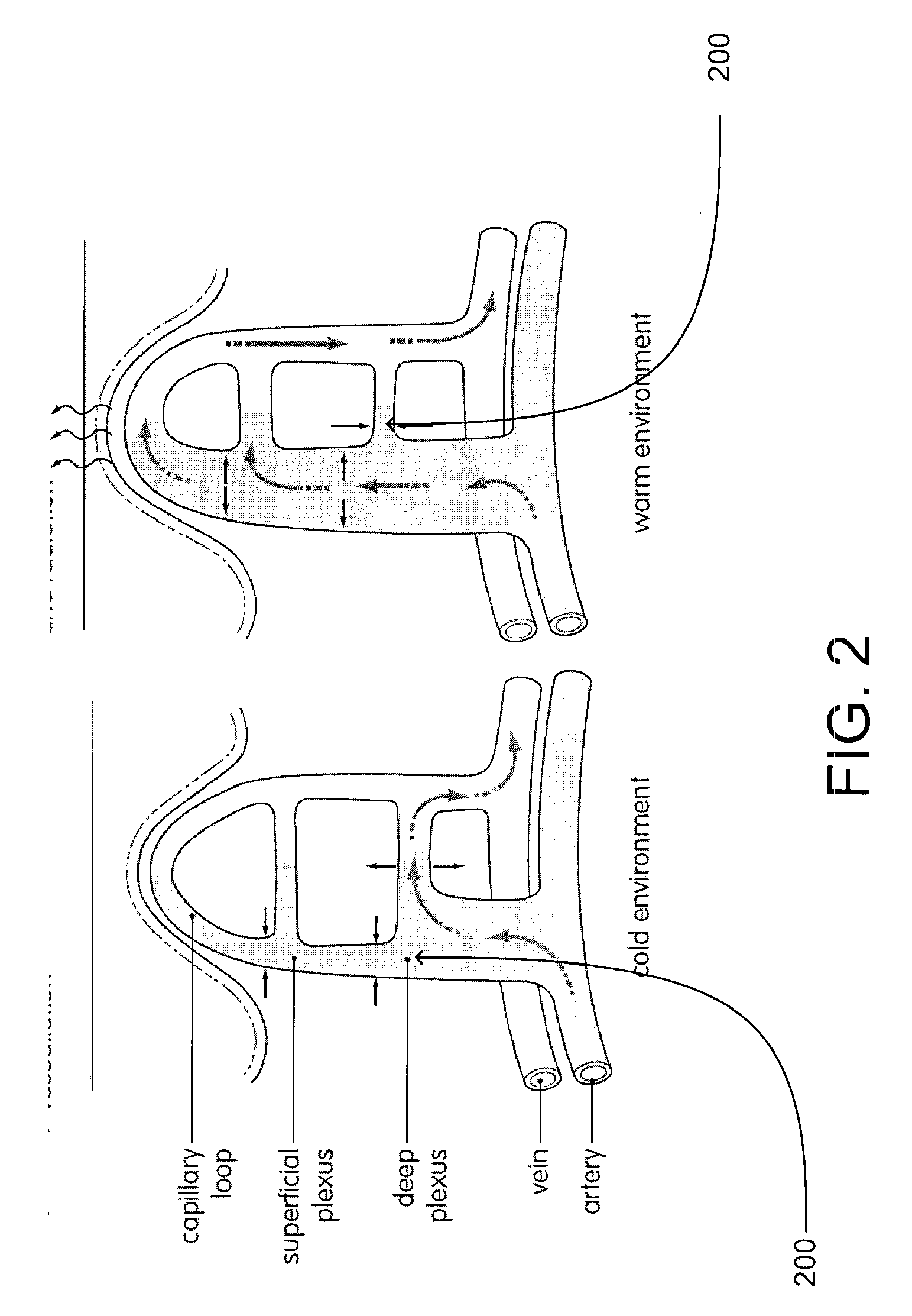 Method and apparatus for manipulating driver core temperature to enhance driver alertness