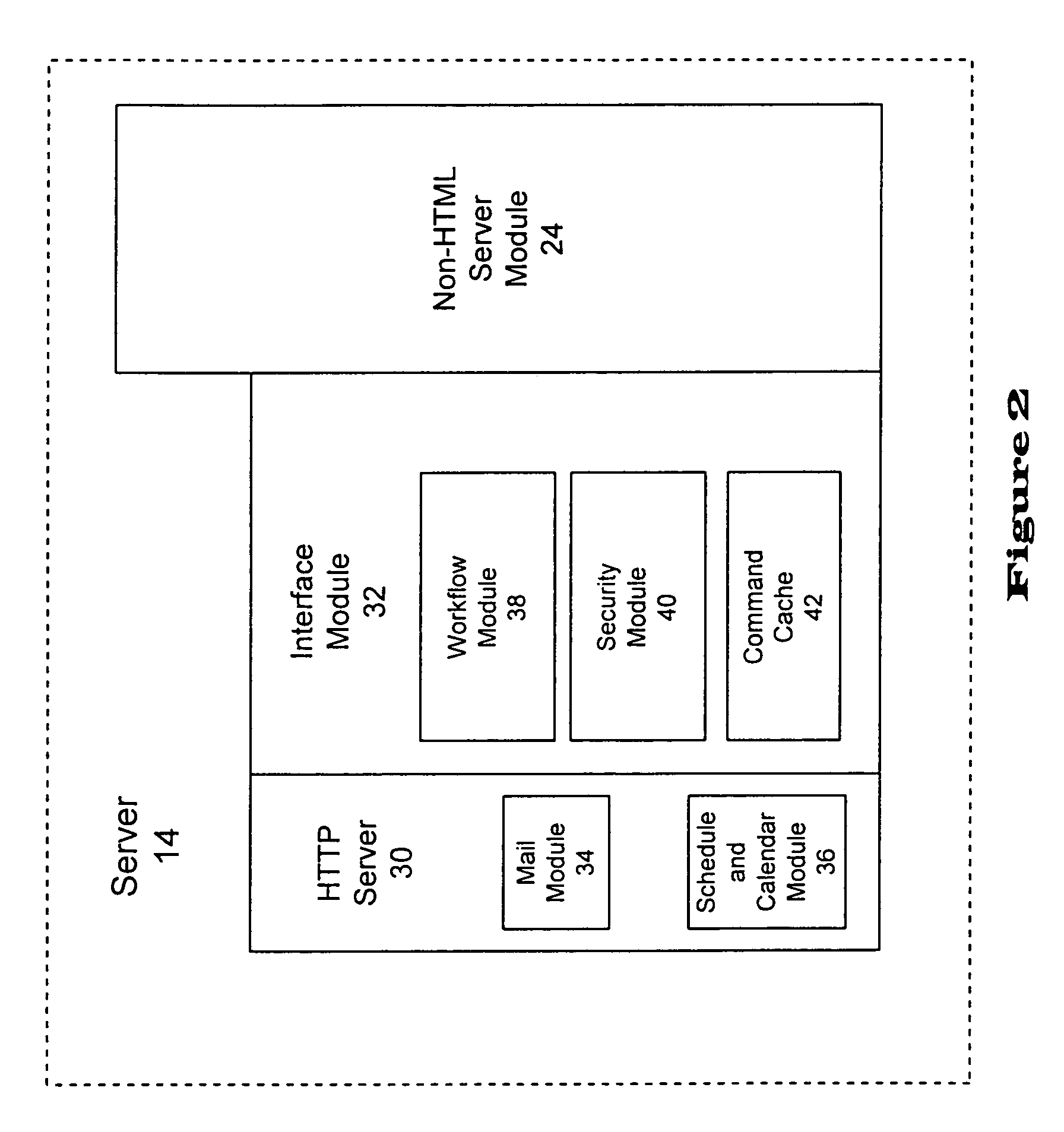 Web server with automated workflow