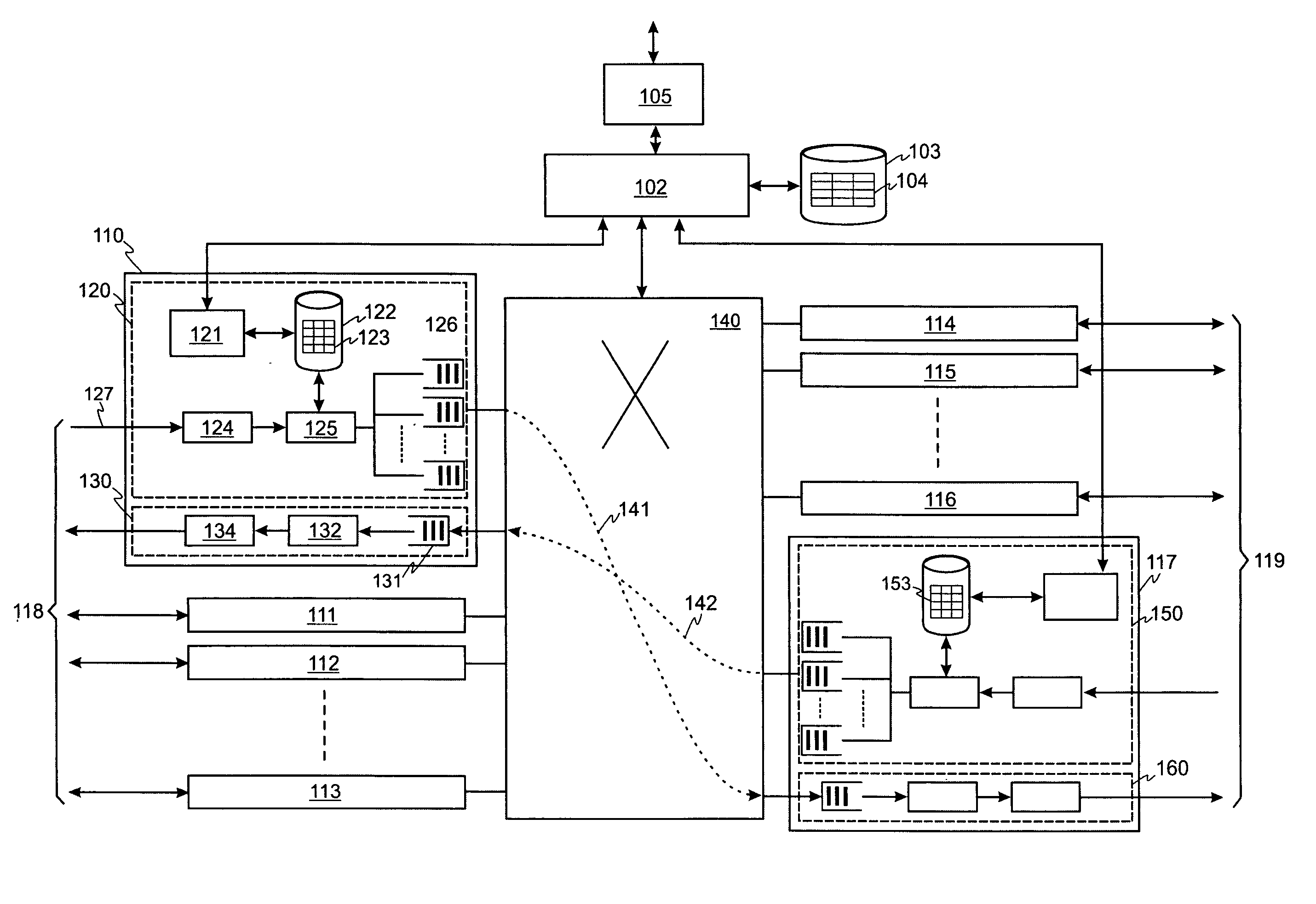 Forwarding table minimisation in Ethernet switches