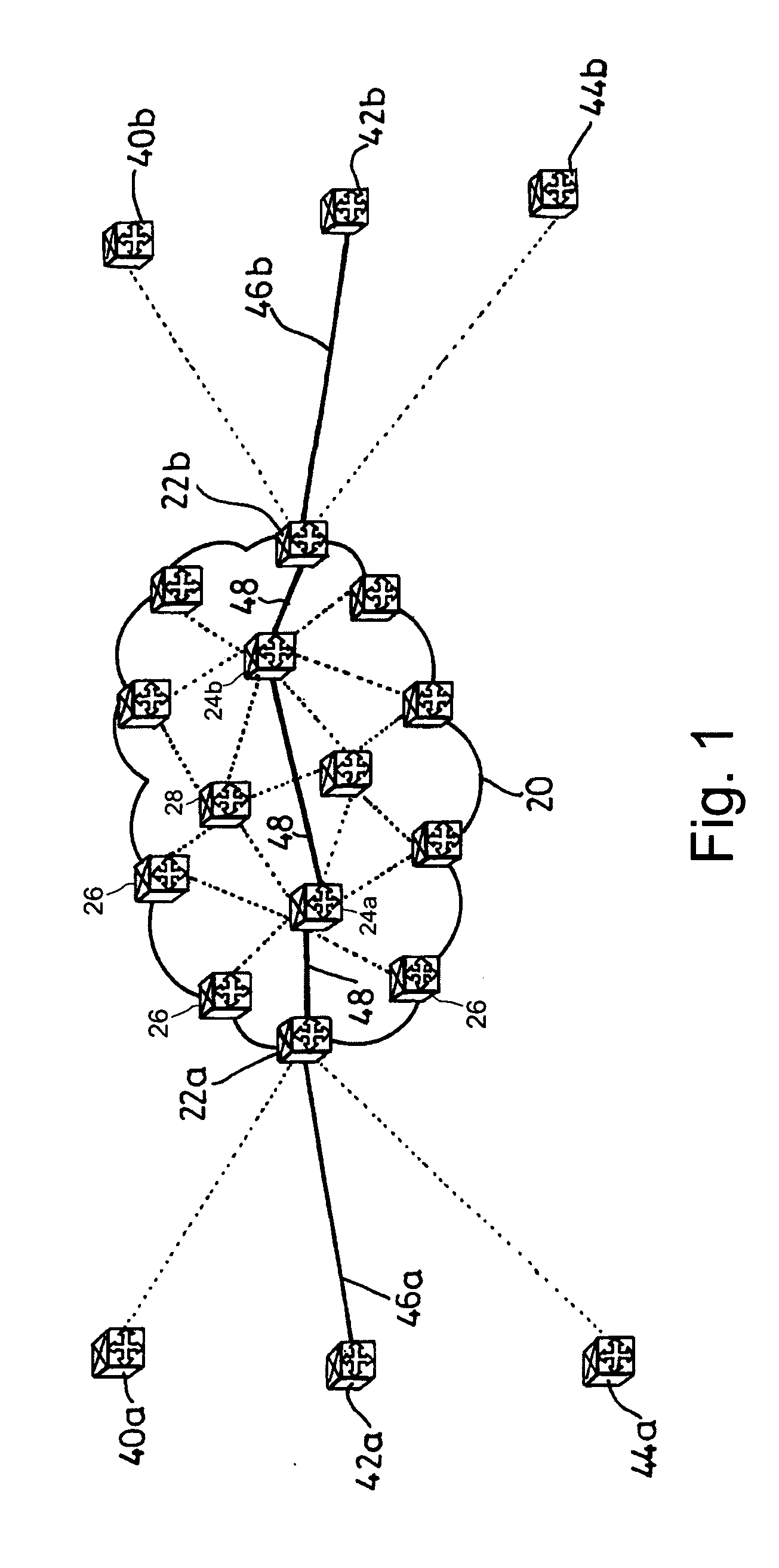 Forwarding table minimisation in Ethernet switches