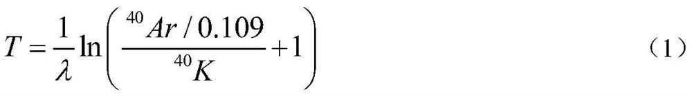 A light and small exoplanet in situ dating method and its dating method