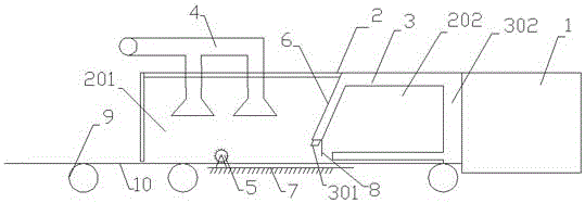 A closed dust removal device for printing presses