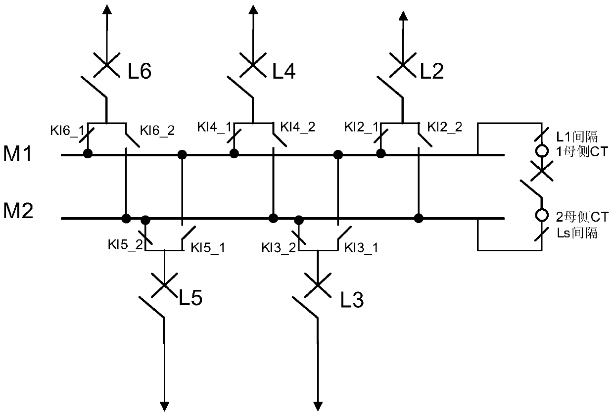 A bus protection method for CTs connected at two sides of a bus-tie switch