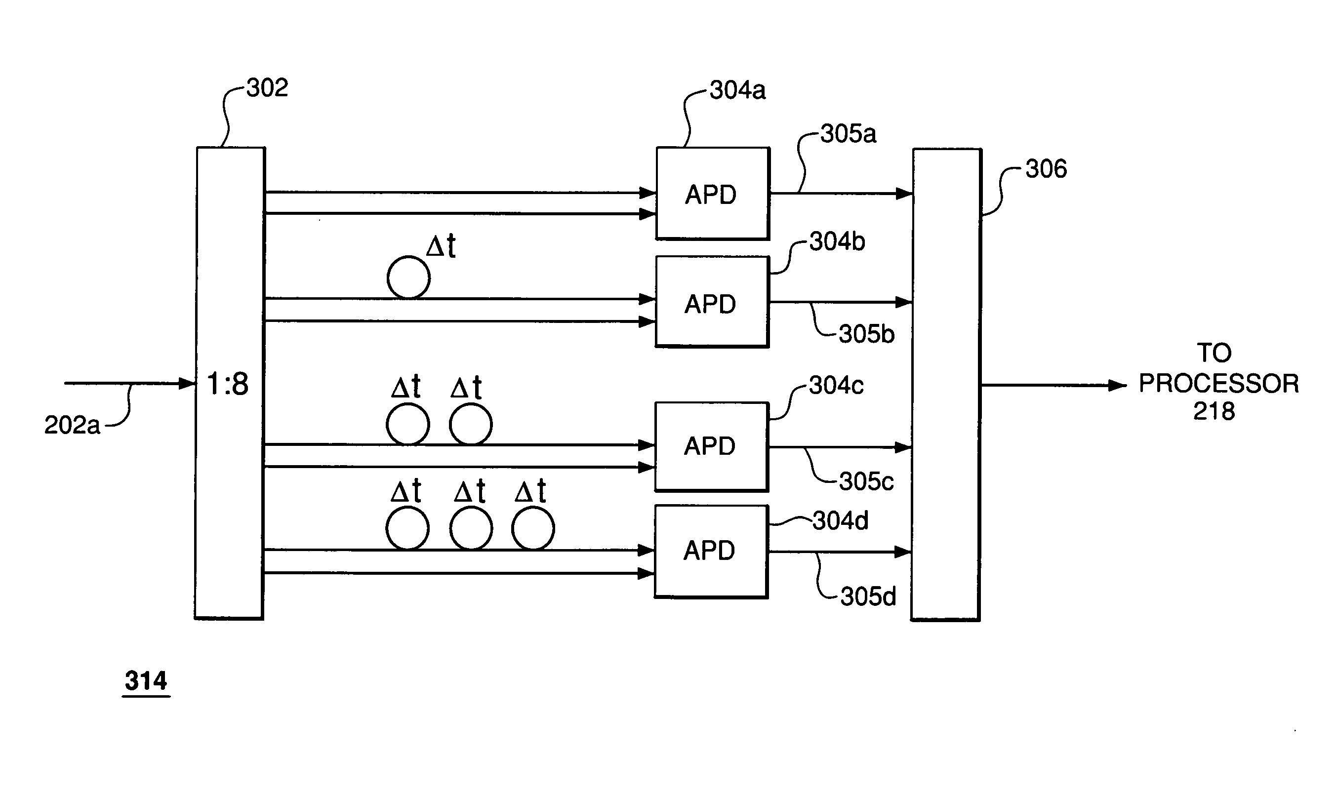 Performance monitoring based on optical autocorrelation