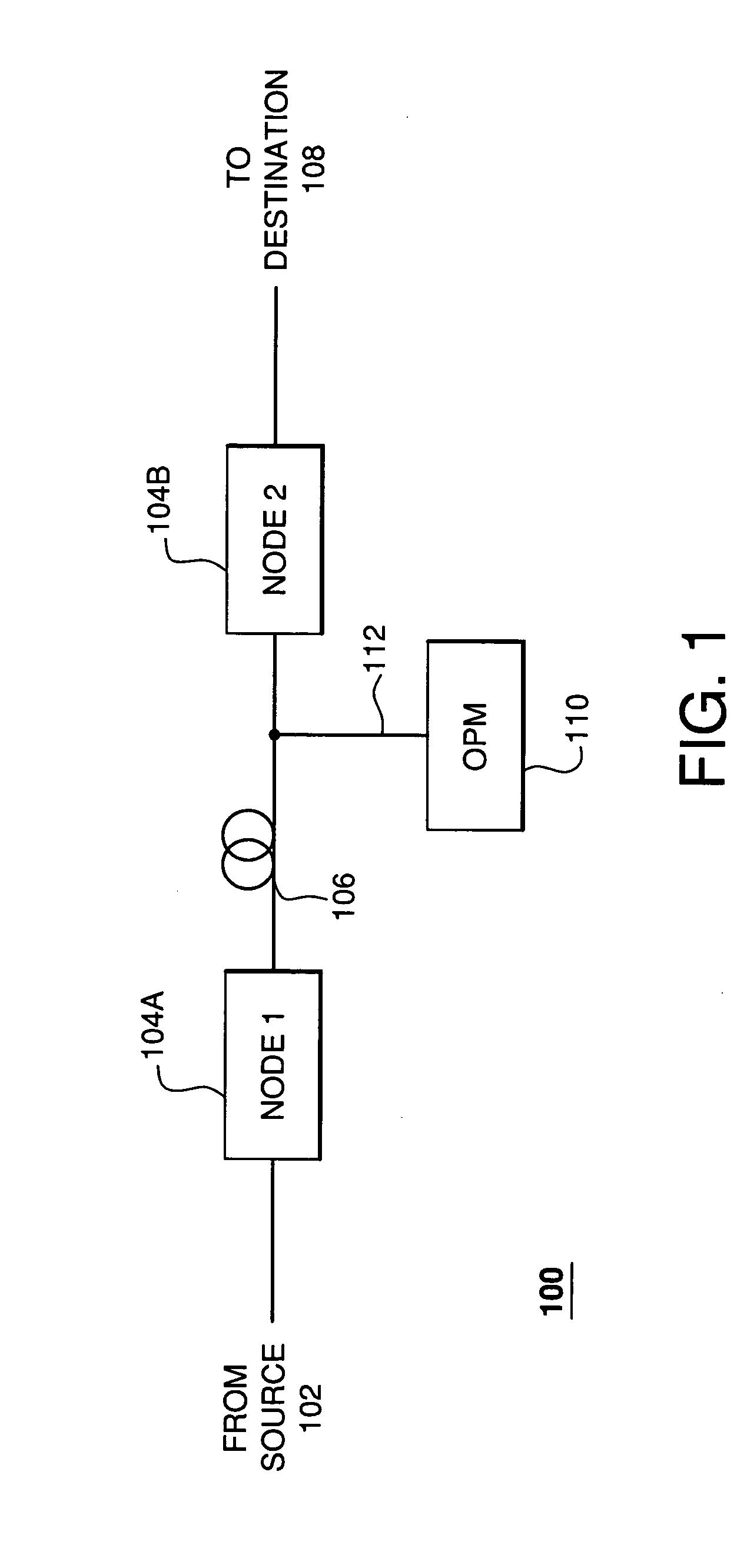 Performance monitoring based on optical autocorrelation