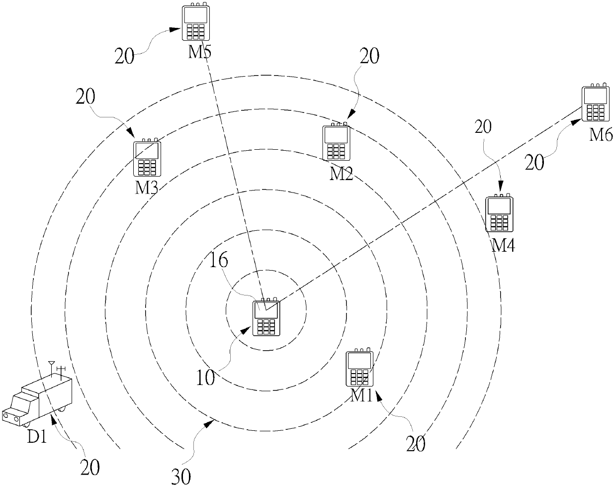 Interphone device with positioning function