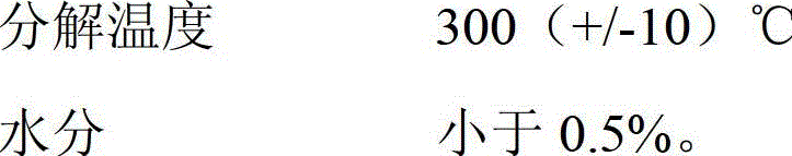 A kind of chlorinated polyethylene rubber composition