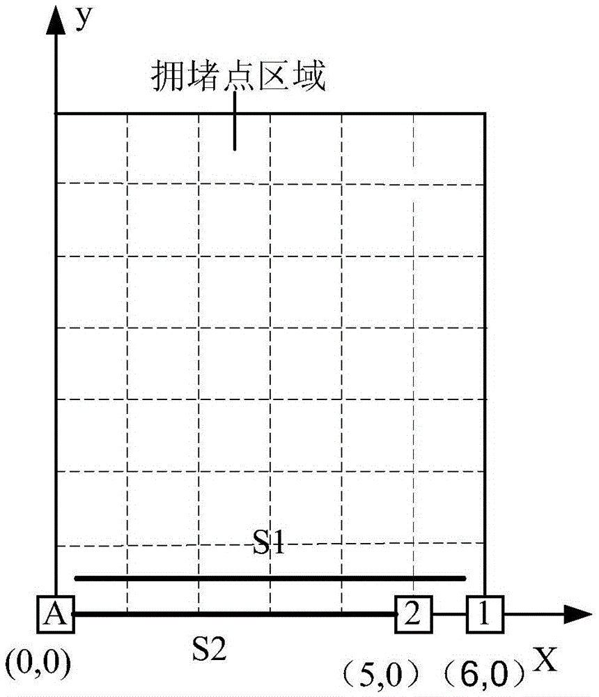 Method and server for robot queuing management